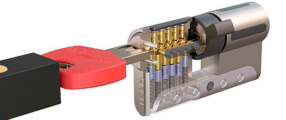 cerraduras-antibumping